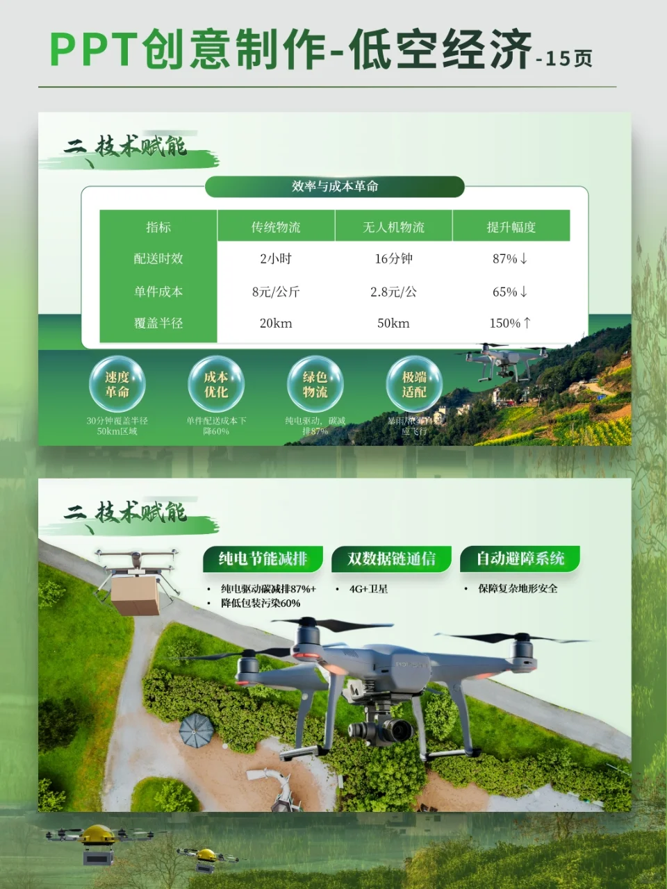 低空经济之无人机快递助力乡村振兴PPT