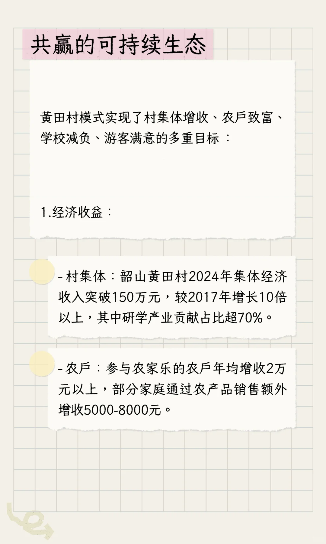 黄田村“直连学校”轻资产运营农业研学文旅