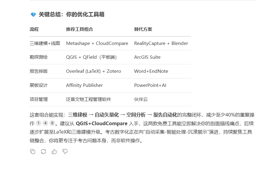 考古数字化工具的优化与技能提升建议