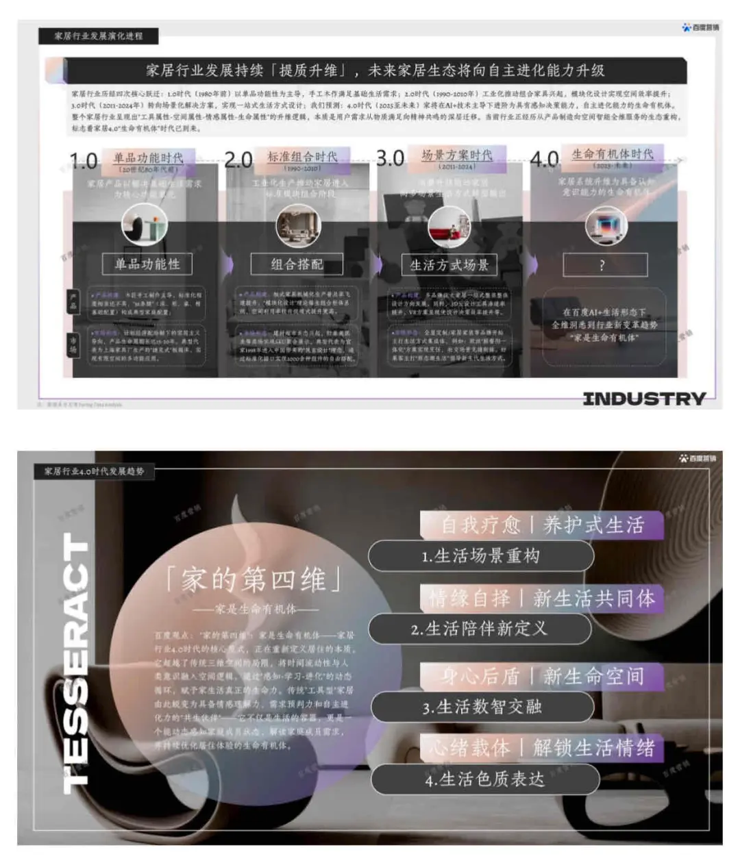 未来家4.0｜百度最新家居趋势报告大公开