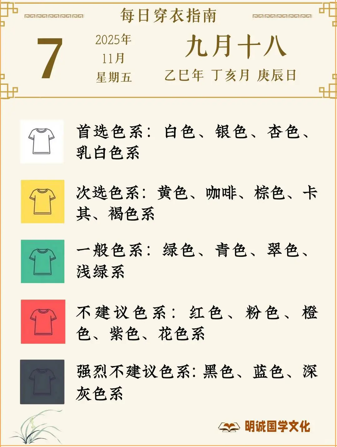 11月上旬 11月1日-11月15日穿衣指南