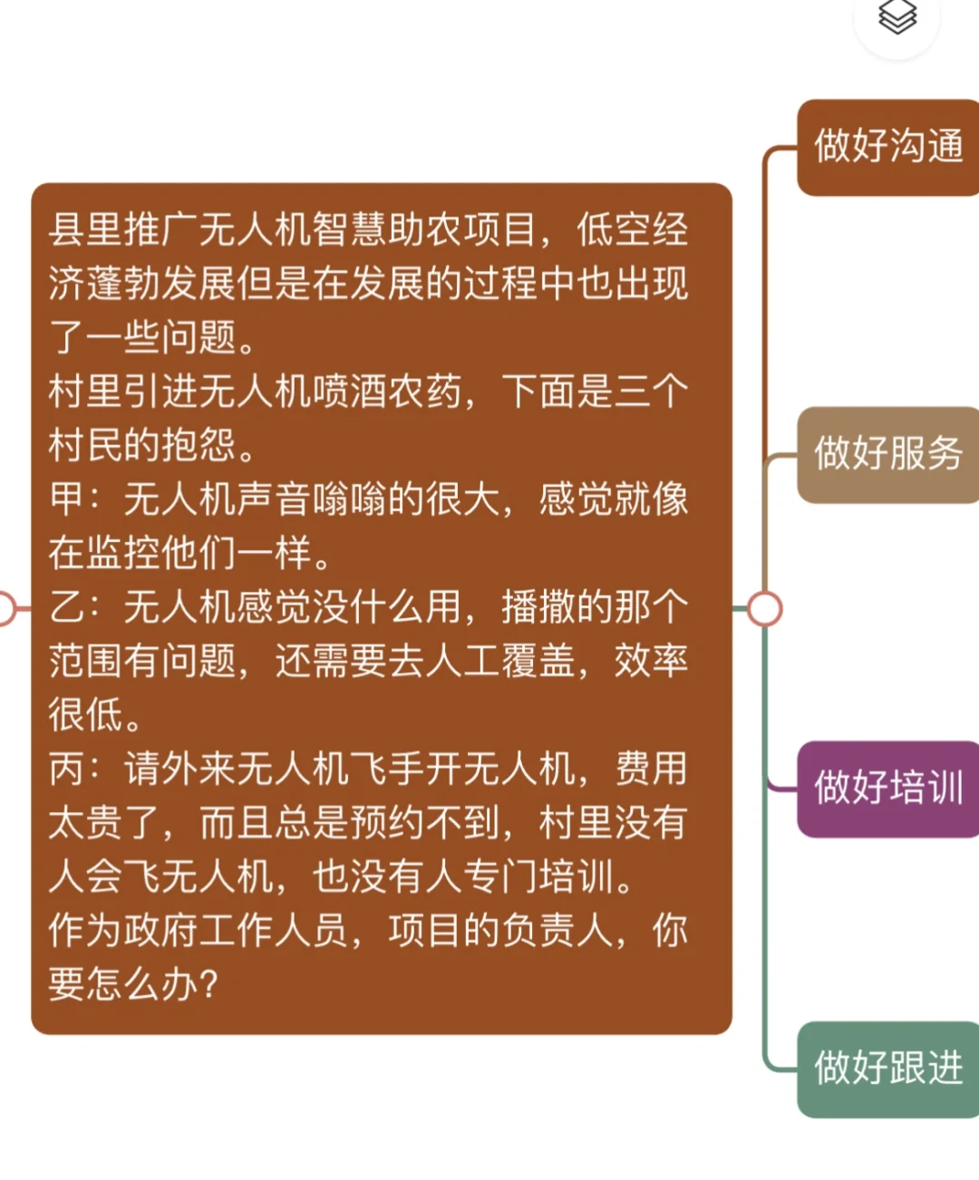 推广无人机智慧助农项目：浙江省考面试真题