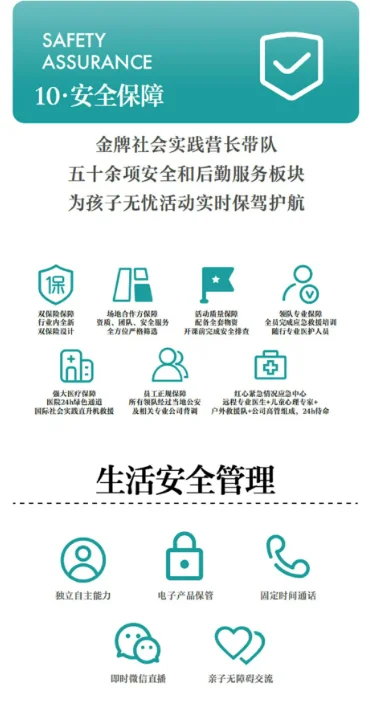 赋能少年,西双版纳雨林探索首发团来啦!