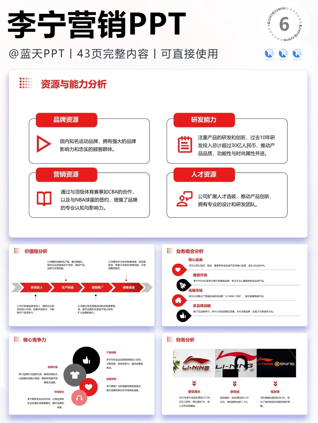 【203】李宁-品牌简介市场营销策略PPT