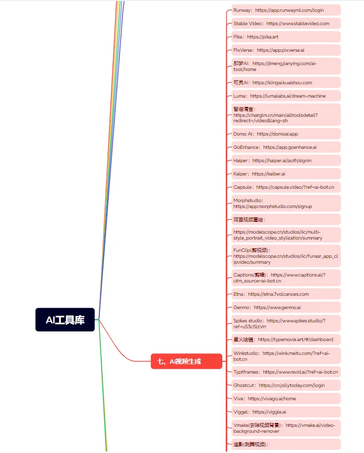 1分钟教会你用AI复活文物
