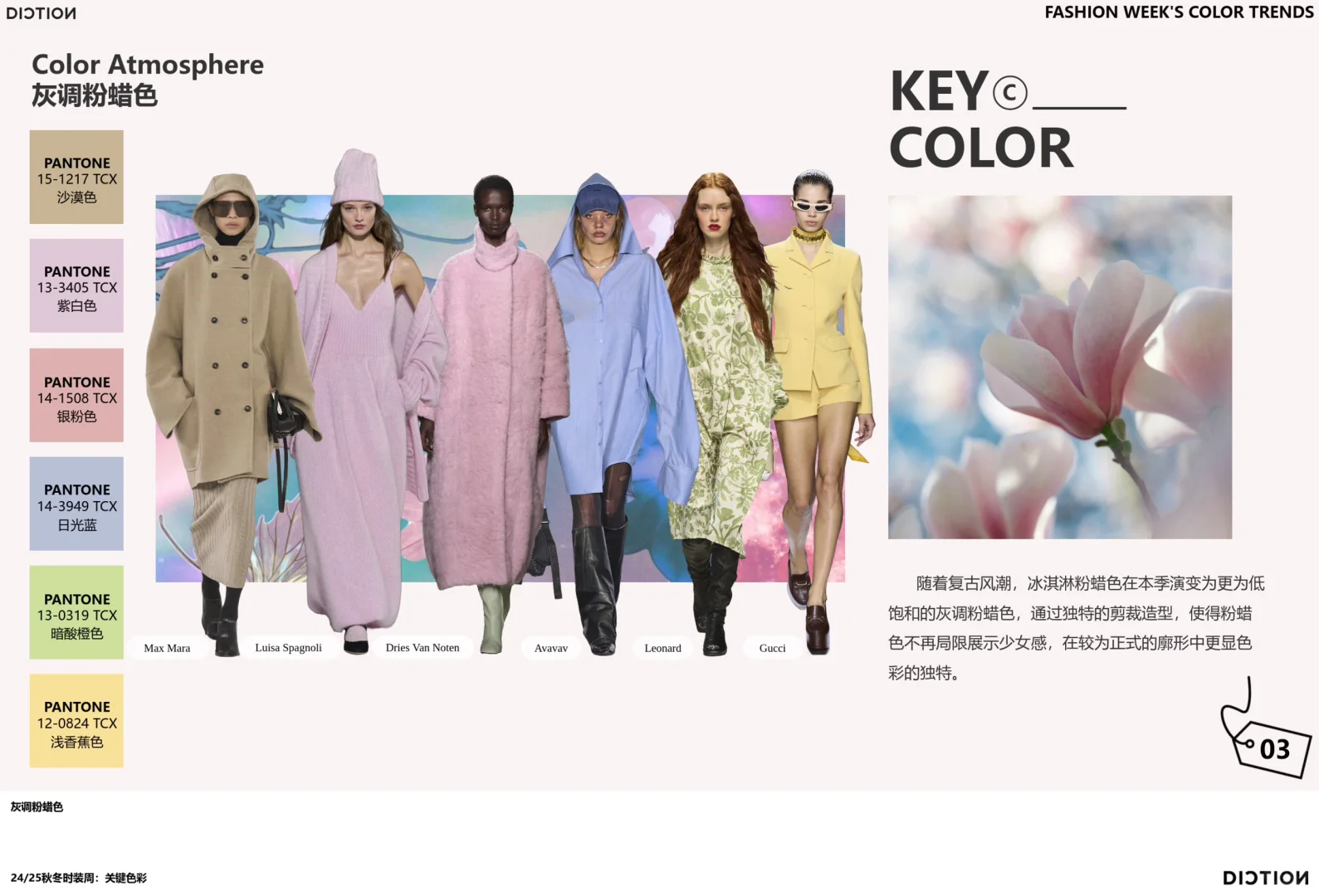 24/25秋冬时装周色彩趋势