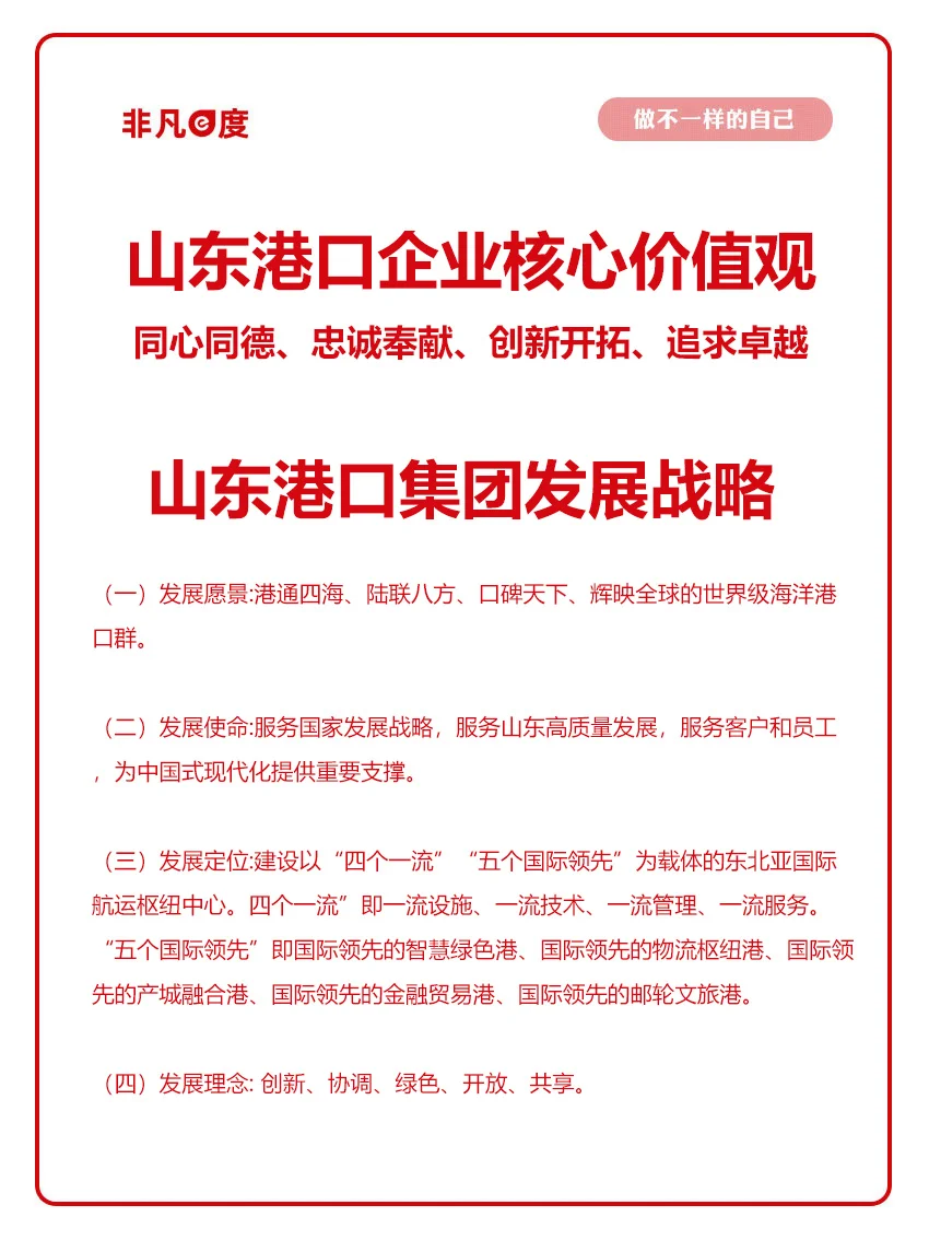 山东港口集团必考内容mark?