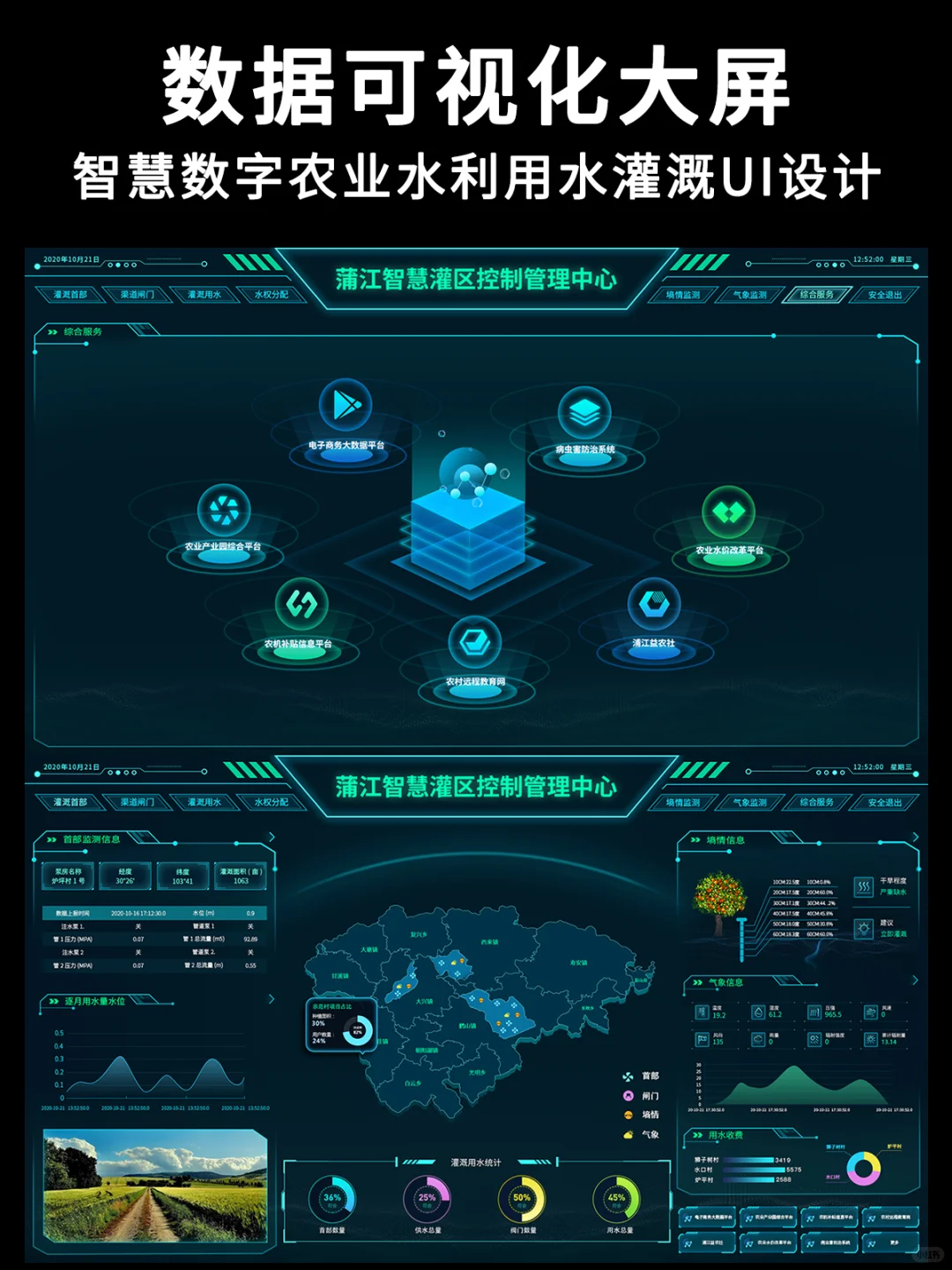 智慧数字农业灌溉用水利务数据可视化大屏UI