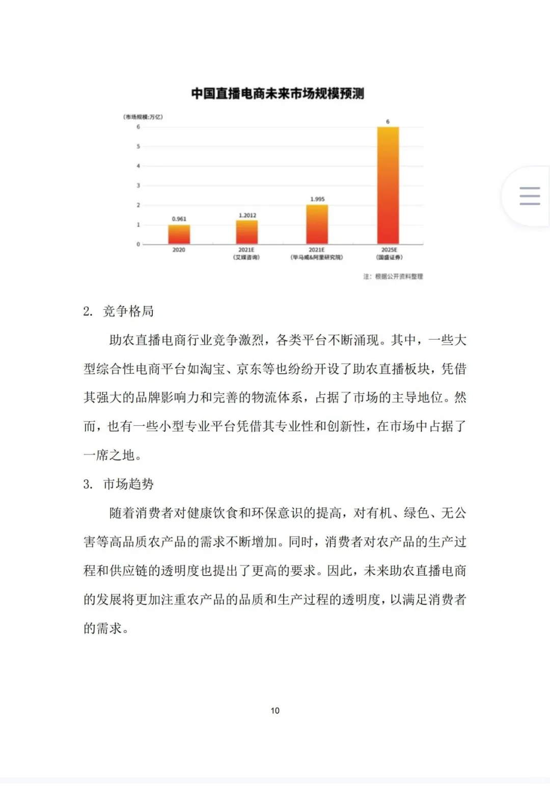 助农直播电商商业计划书word➕PPT