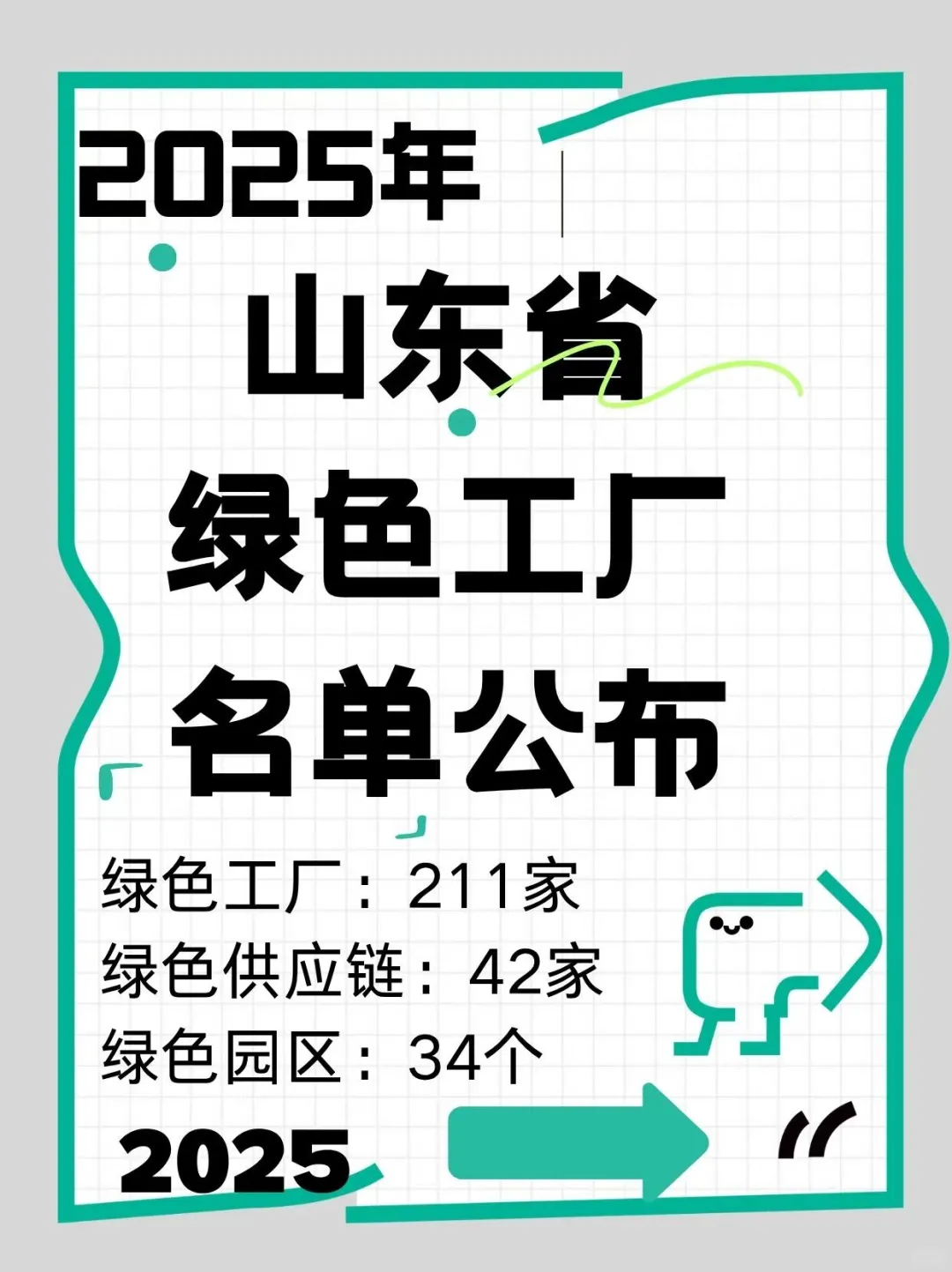 2025年山东省绿色工厂名单公布
