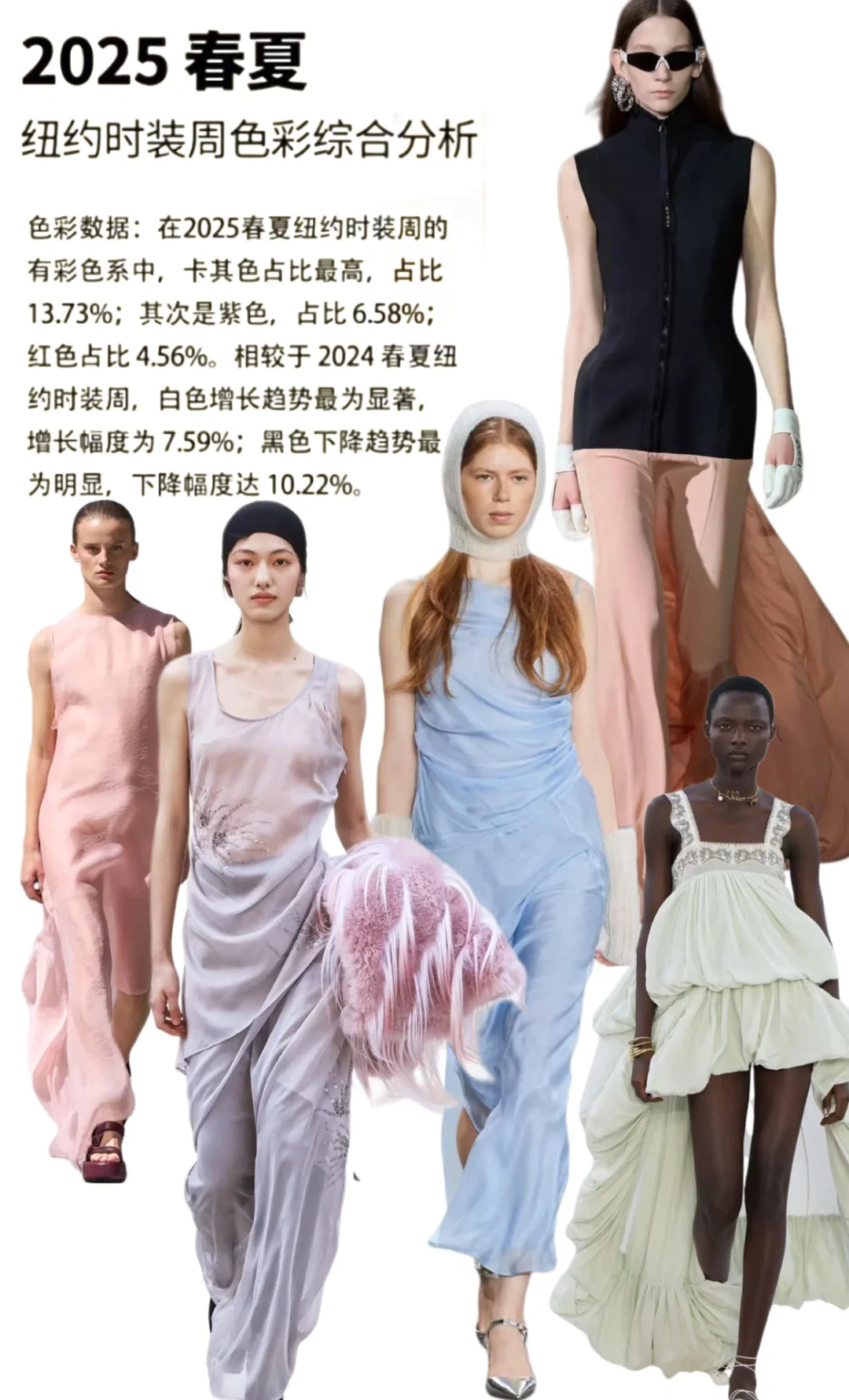 色彩趋势/25春夏纽约时装周重点色系?