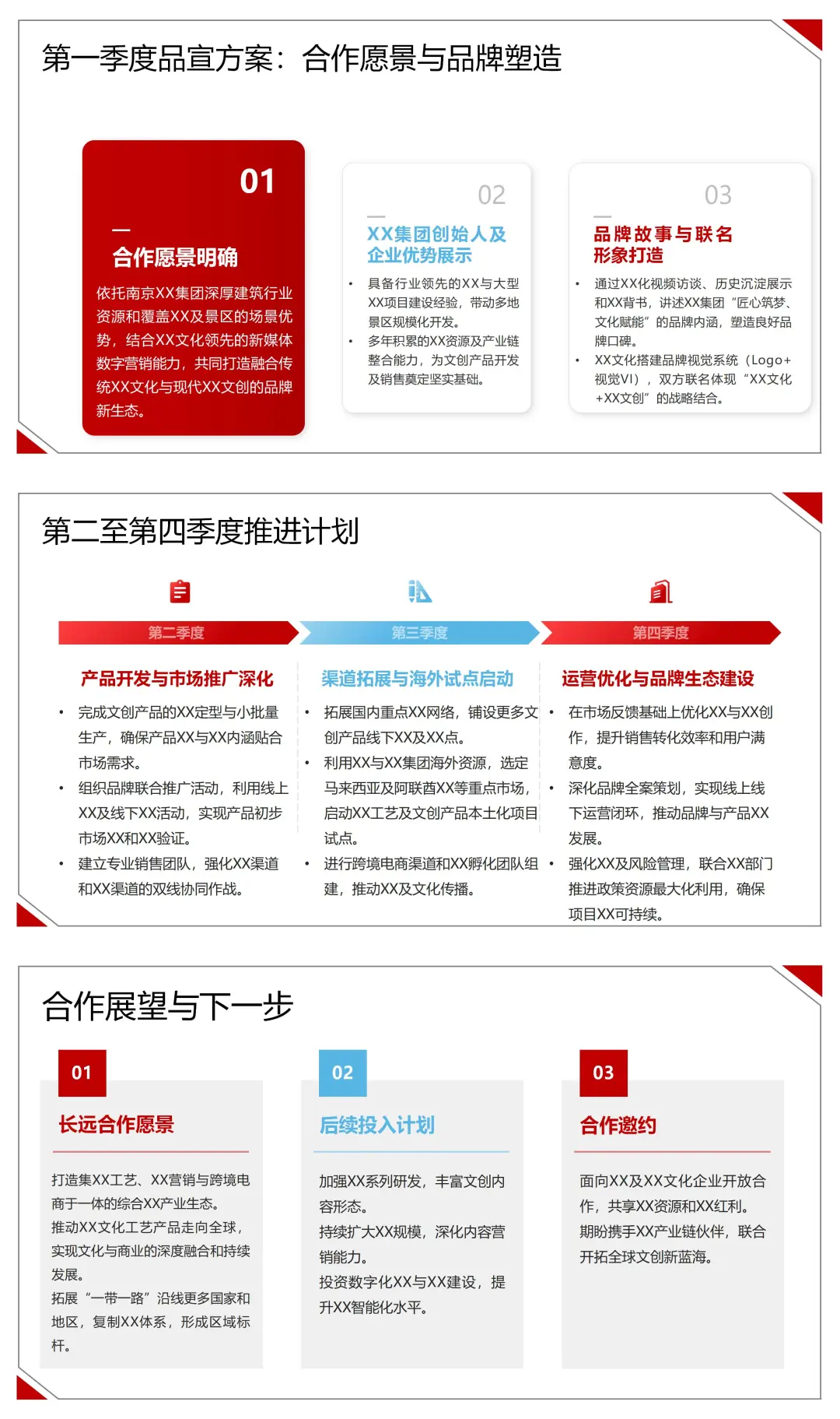 企业合作方案PPT?这五点必须看！