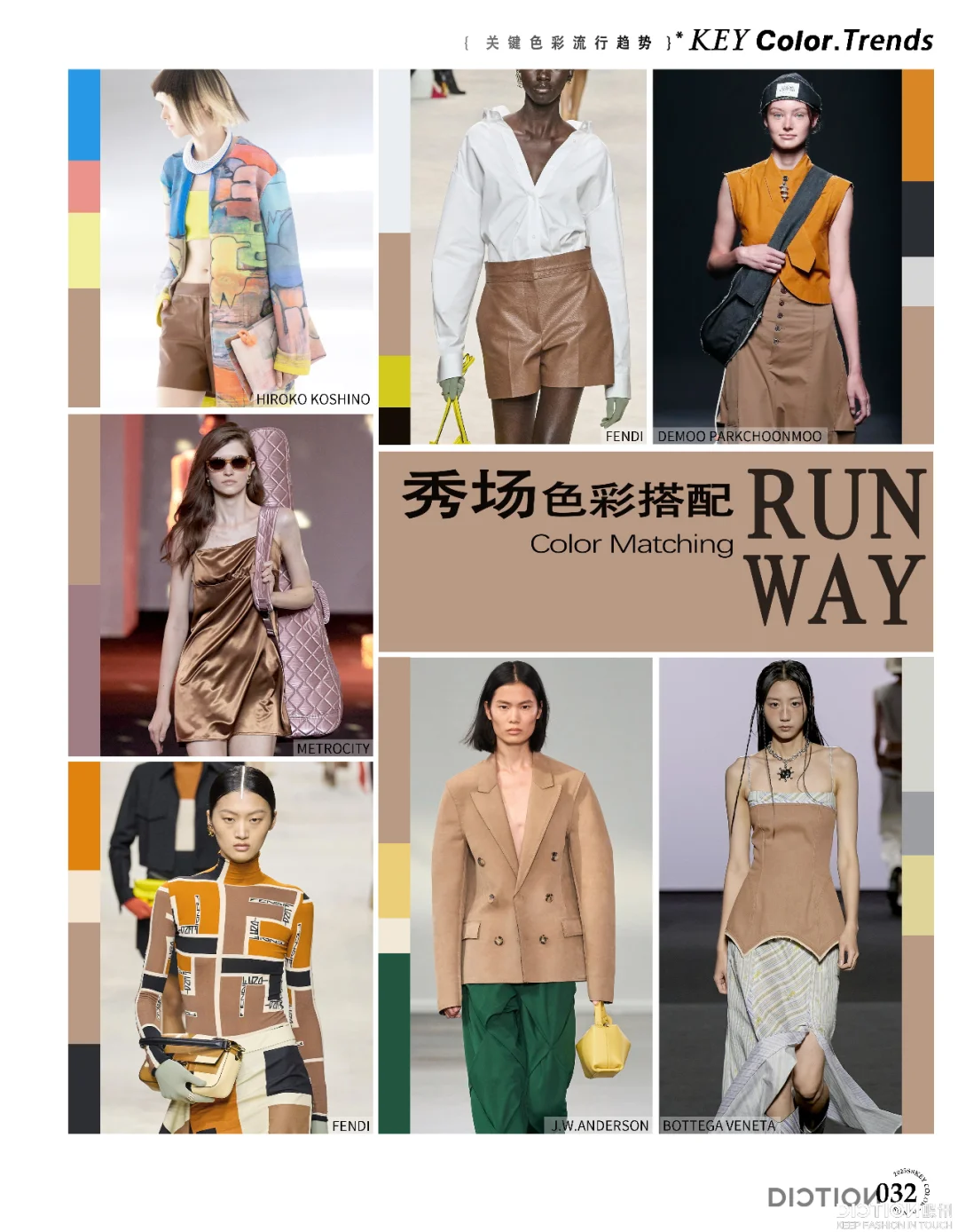 2025春夏关键流行色彩趋势