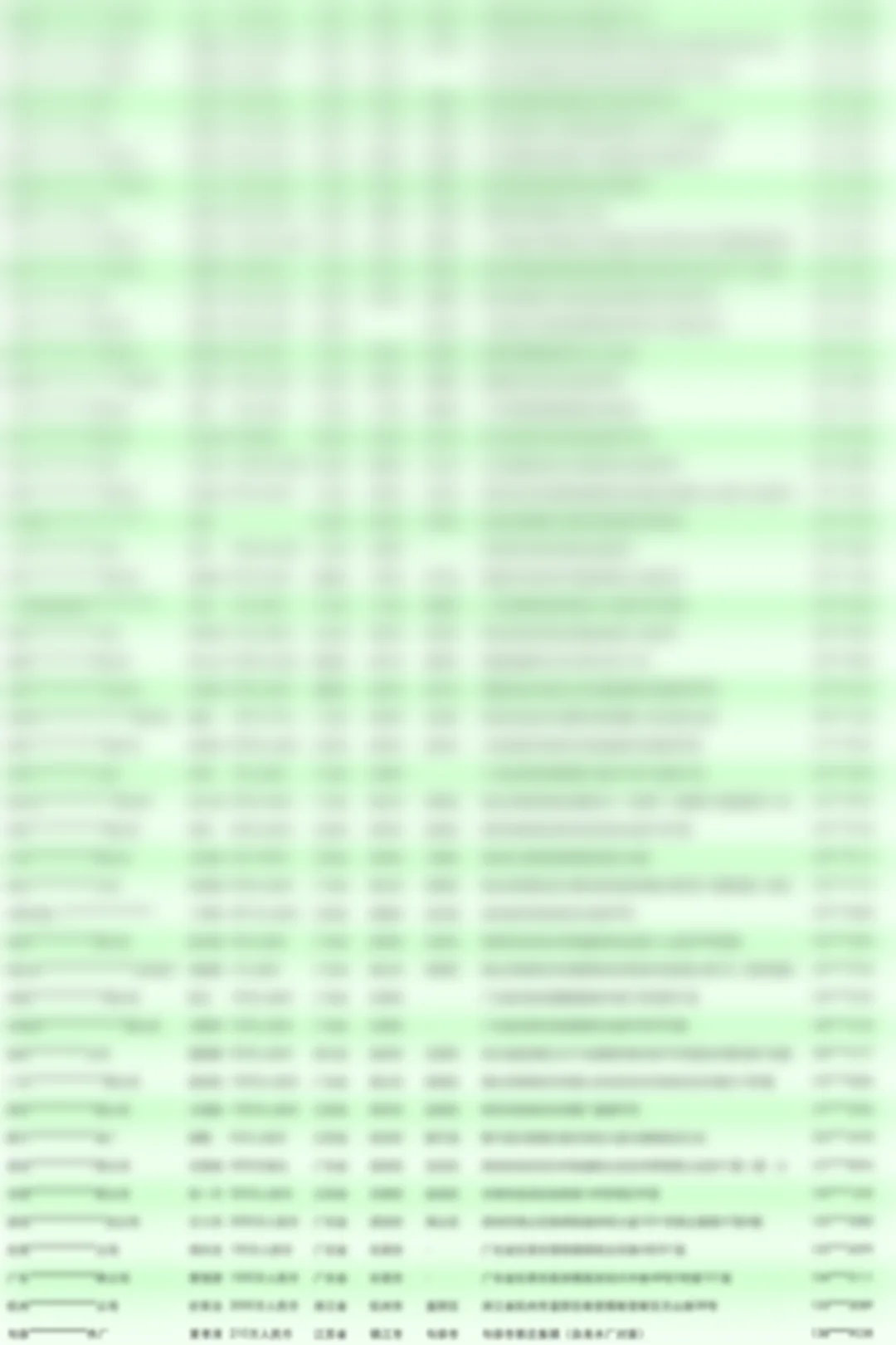 温室 大棚厂家源头供应商名录汇总