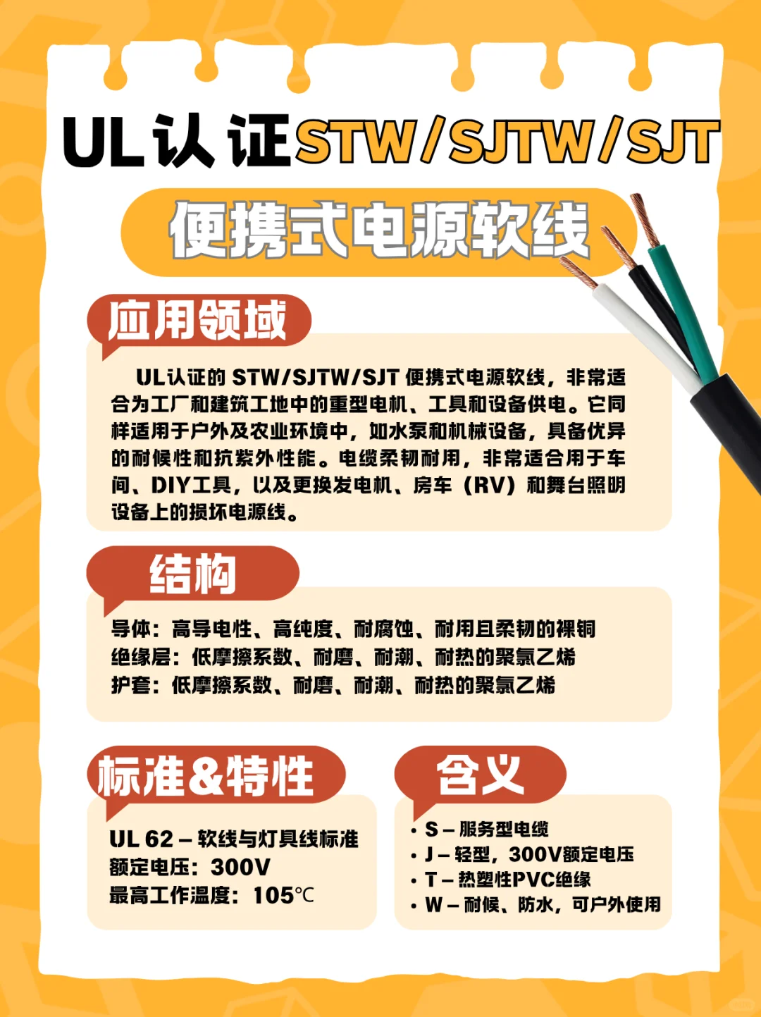 便携式电源线UL认证!STW/SJTW/SJT