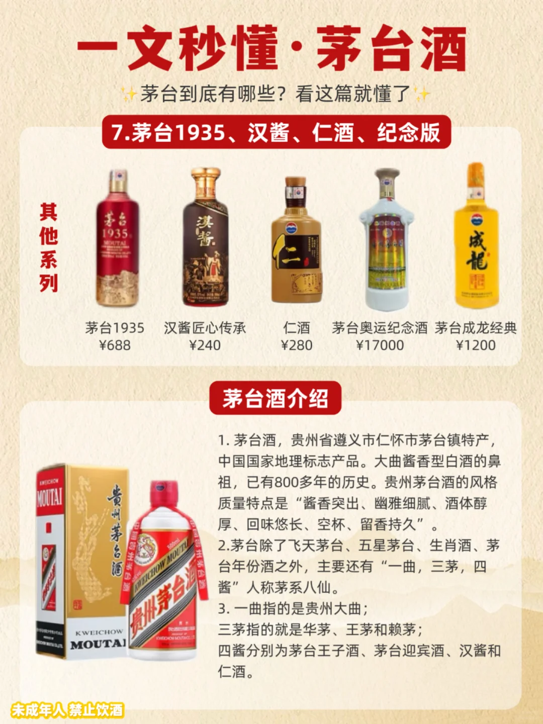 茅台酒速览❗️一文秒懂茅台全攻略‼️