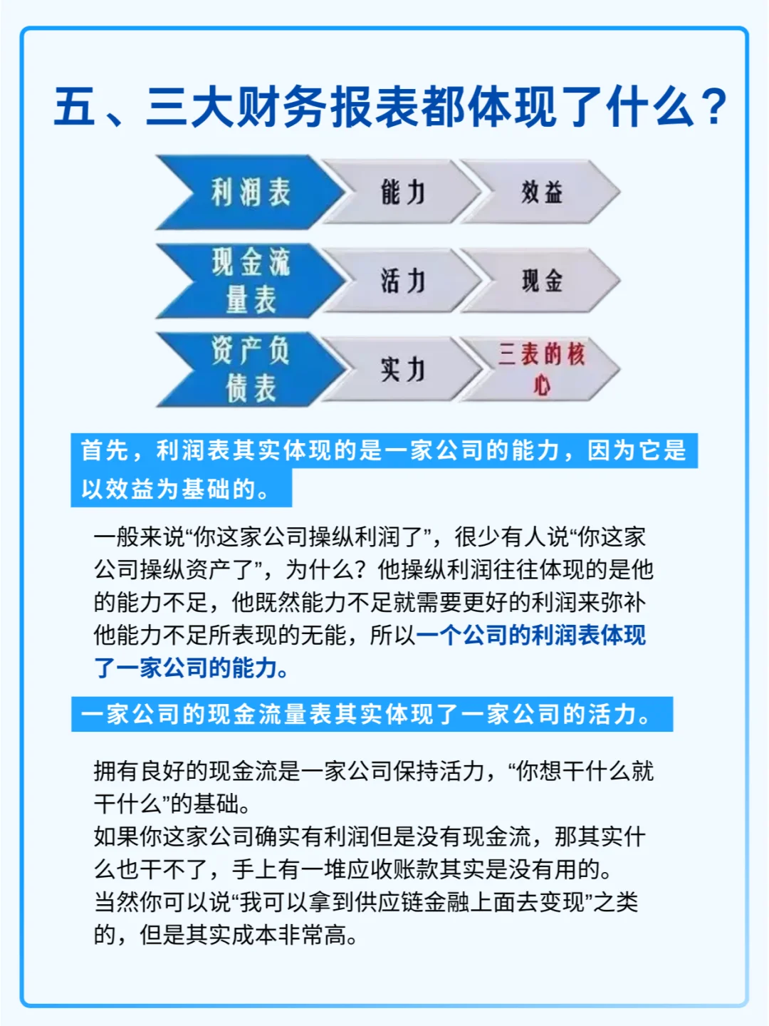 财务报表分析的核心：3张表看懂公司运营