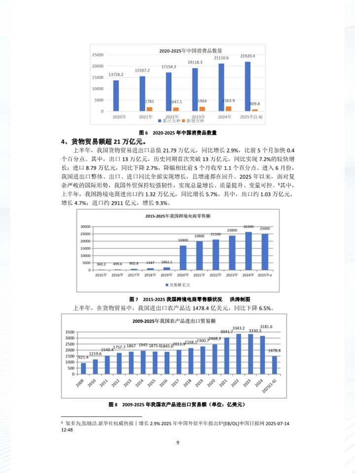 一篇报告洞察2025上半年中国农产品电商趋势