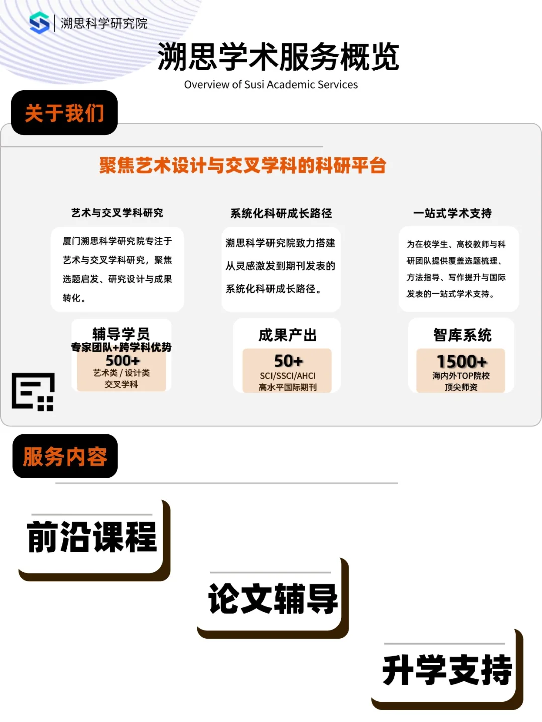 一个风口!遗产保护+文化价值传承!