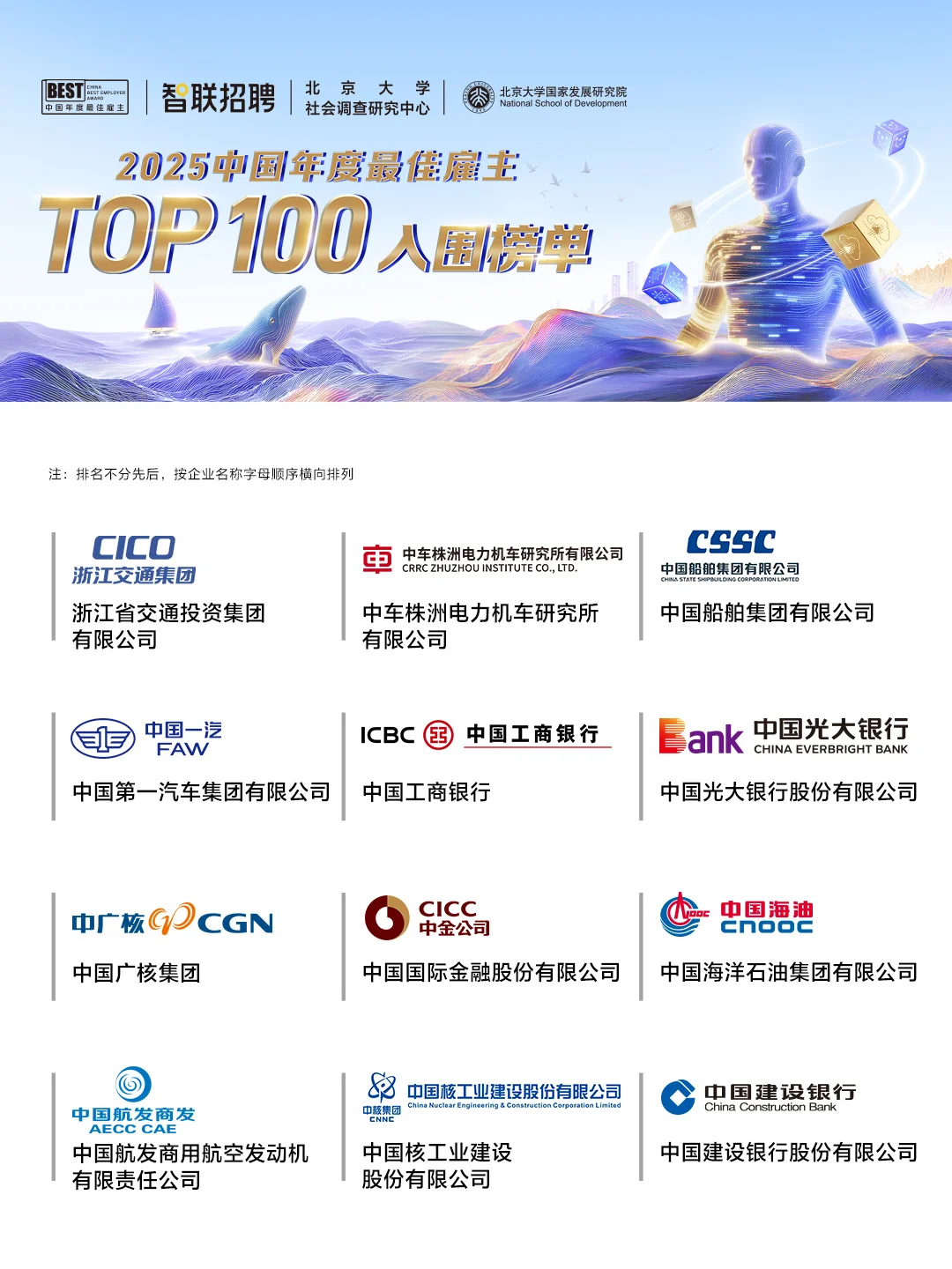 2025全国百强企业出炉！求职党速存！
