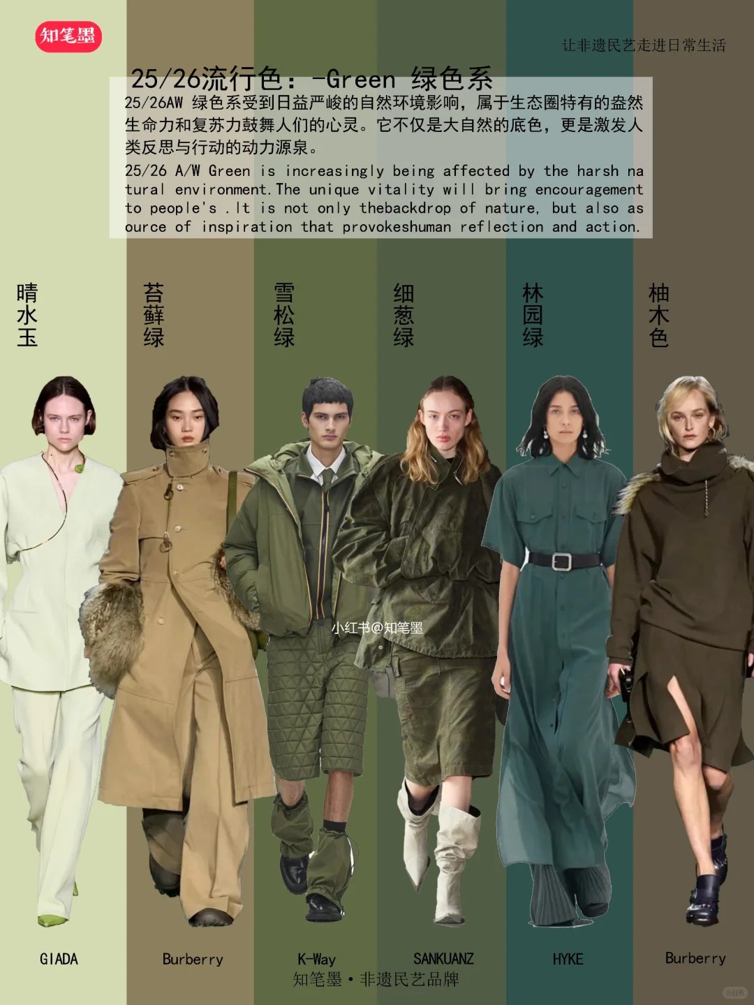 色彩趋势 | 25/26AW秋冬8大流行色发布！