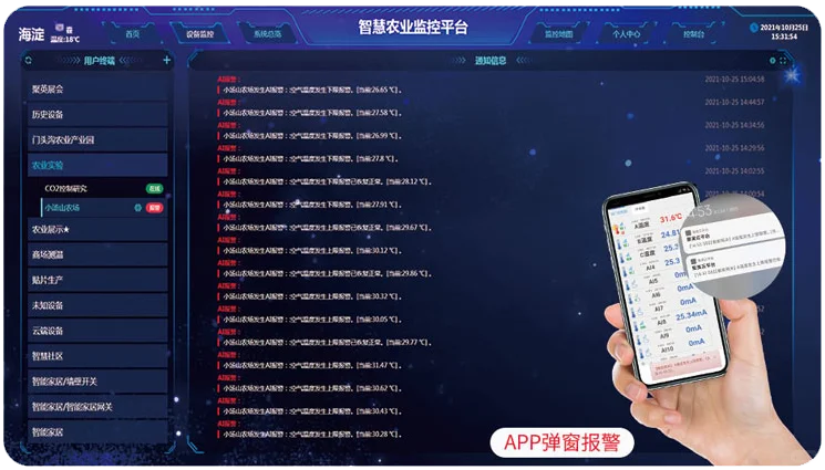 智能物联网系统：自动调温大棚、省水省肥
