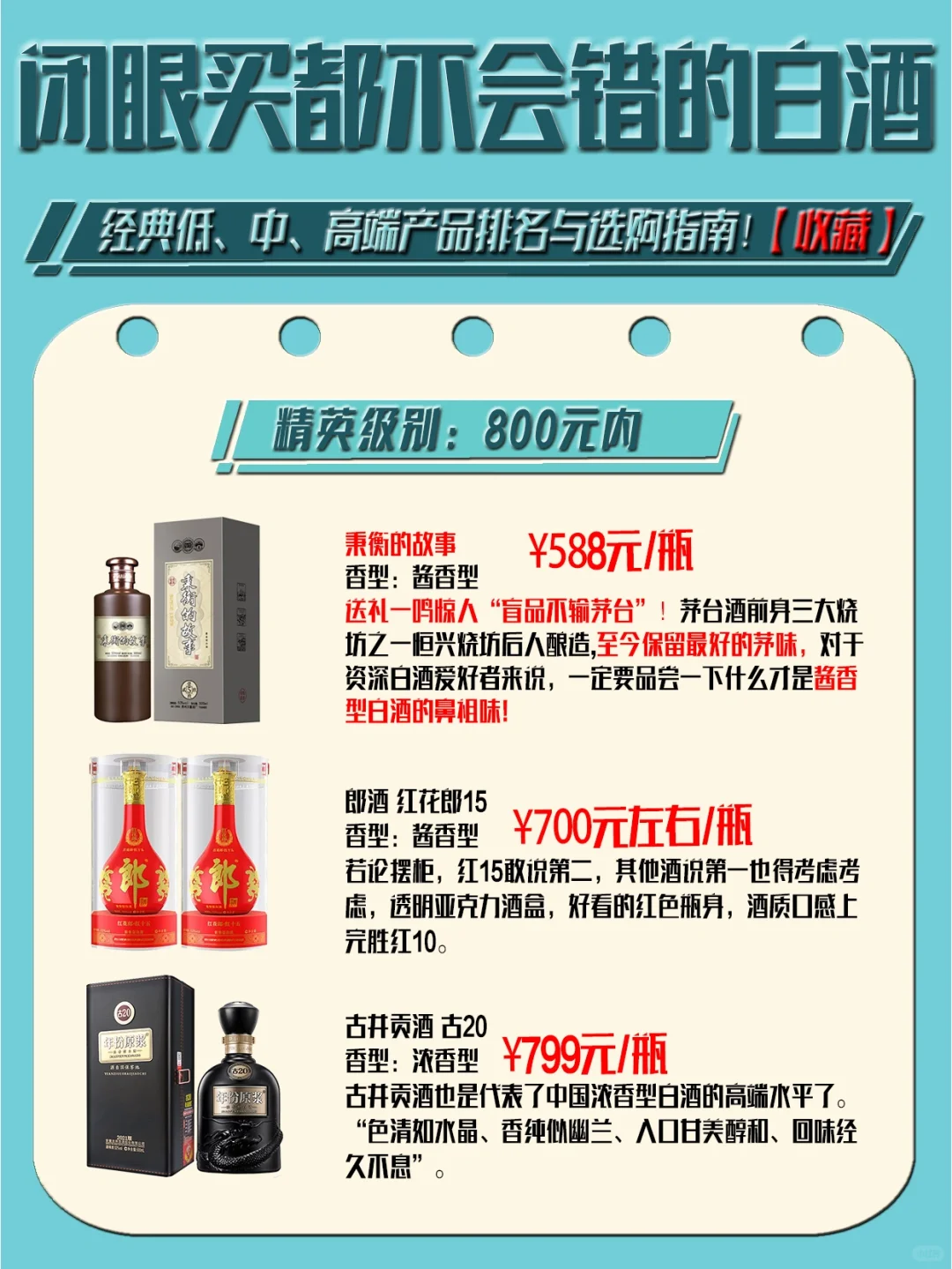 ㊙️毫不夸张，这些酒闭着眼买都不会错‼️