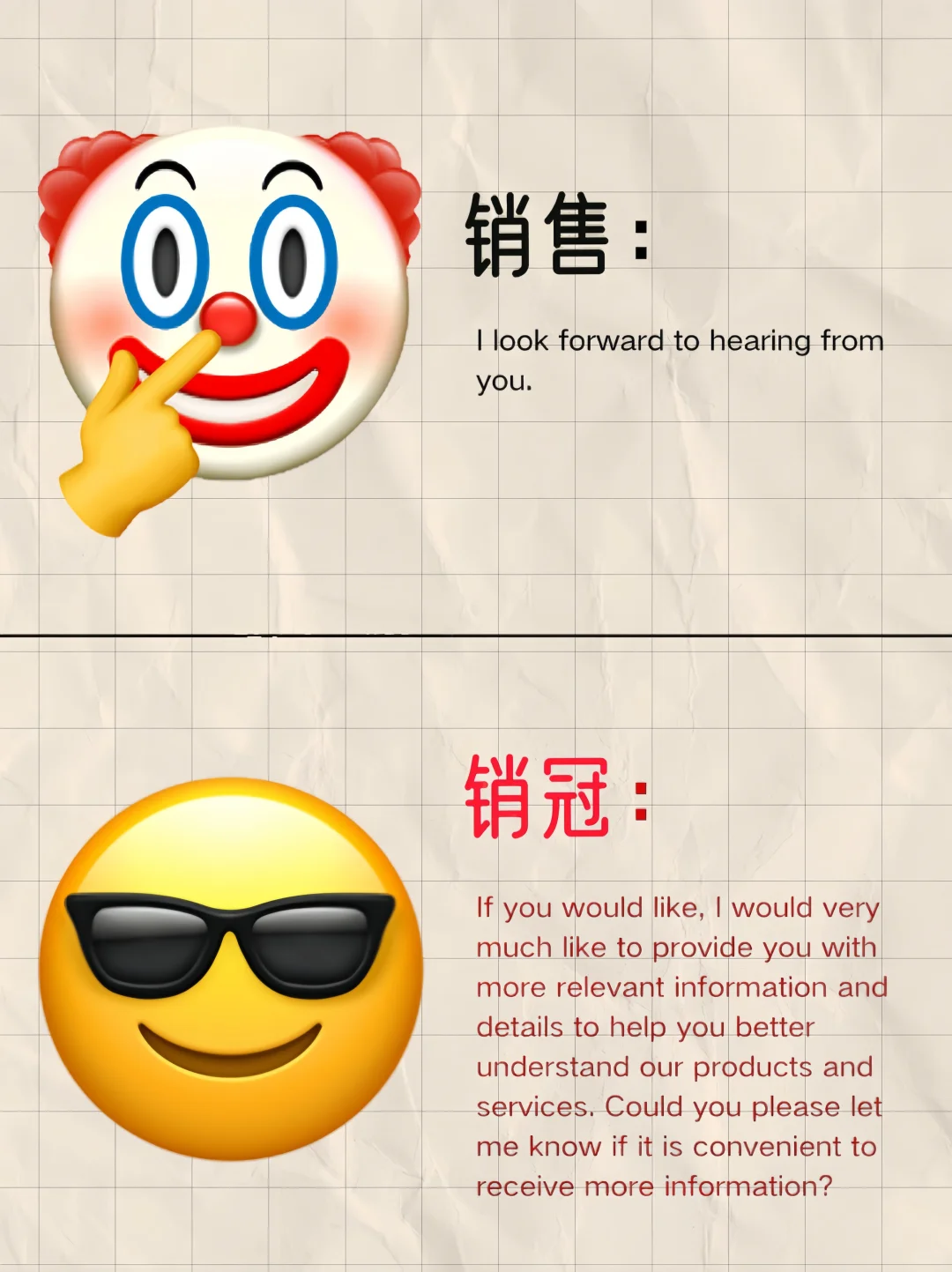 ?【外贸邮件秘籍】从销售到销冠!