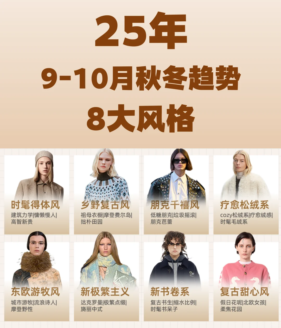 【趋势研究】-25年9-10月秋冬趋势8大风格