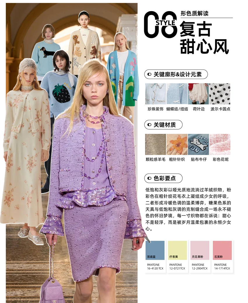 【趋势研究】-25年9-10月秋冬趋势8大风格