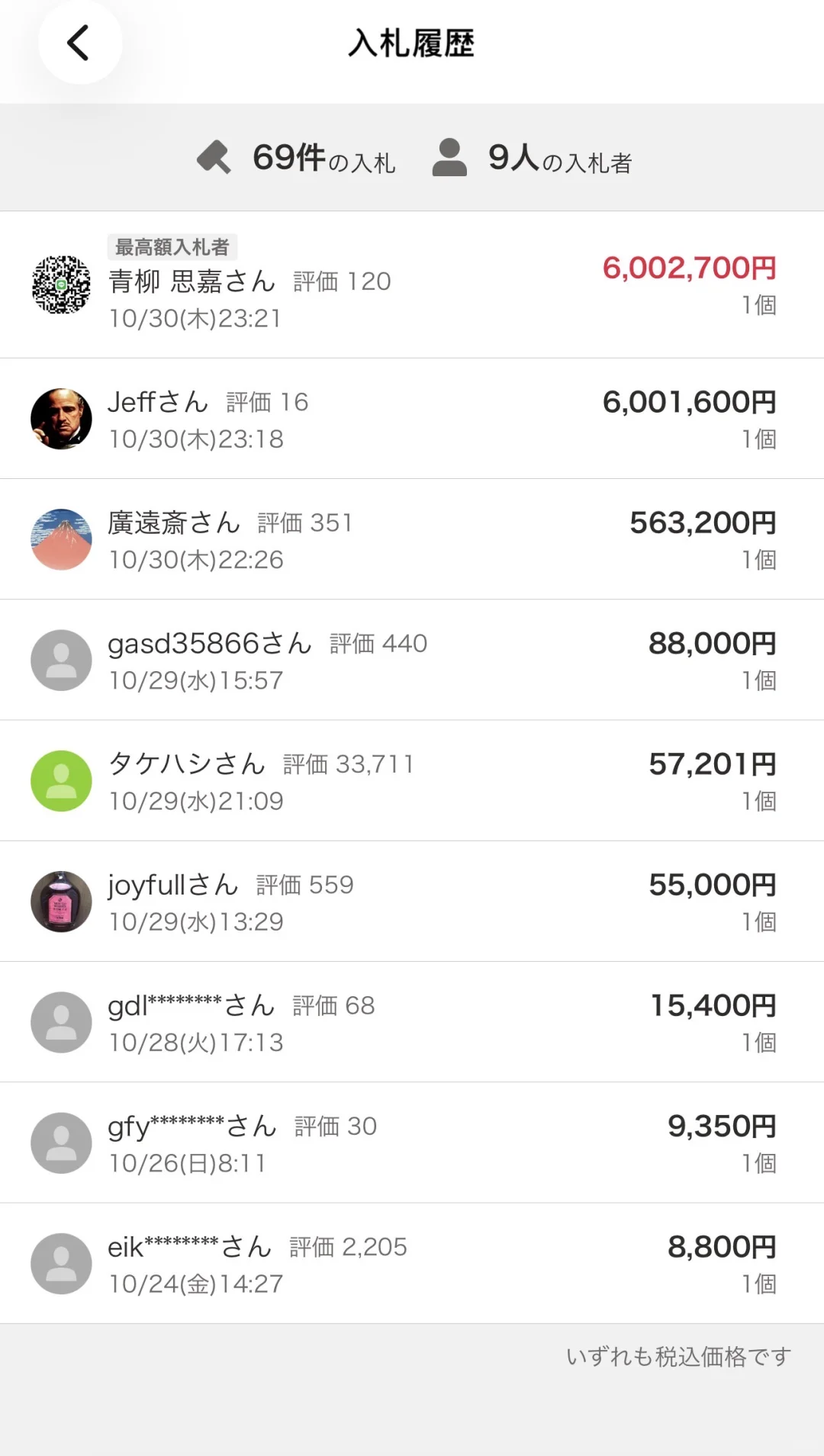 11月最新！茅台酒竟然能卖600万？！?