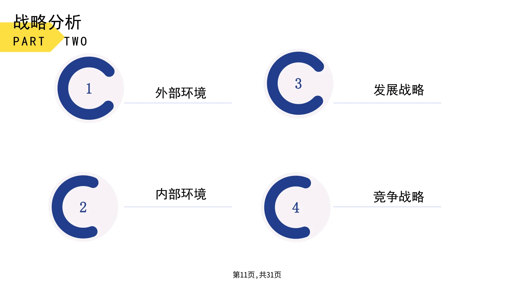 小米公司战略分析