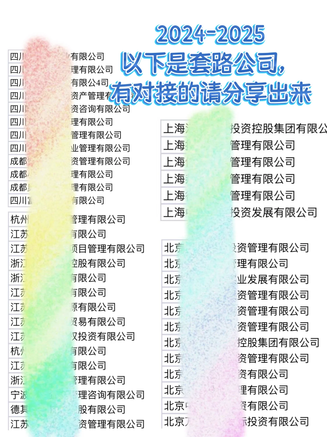 揭秘融资骗局公司.....