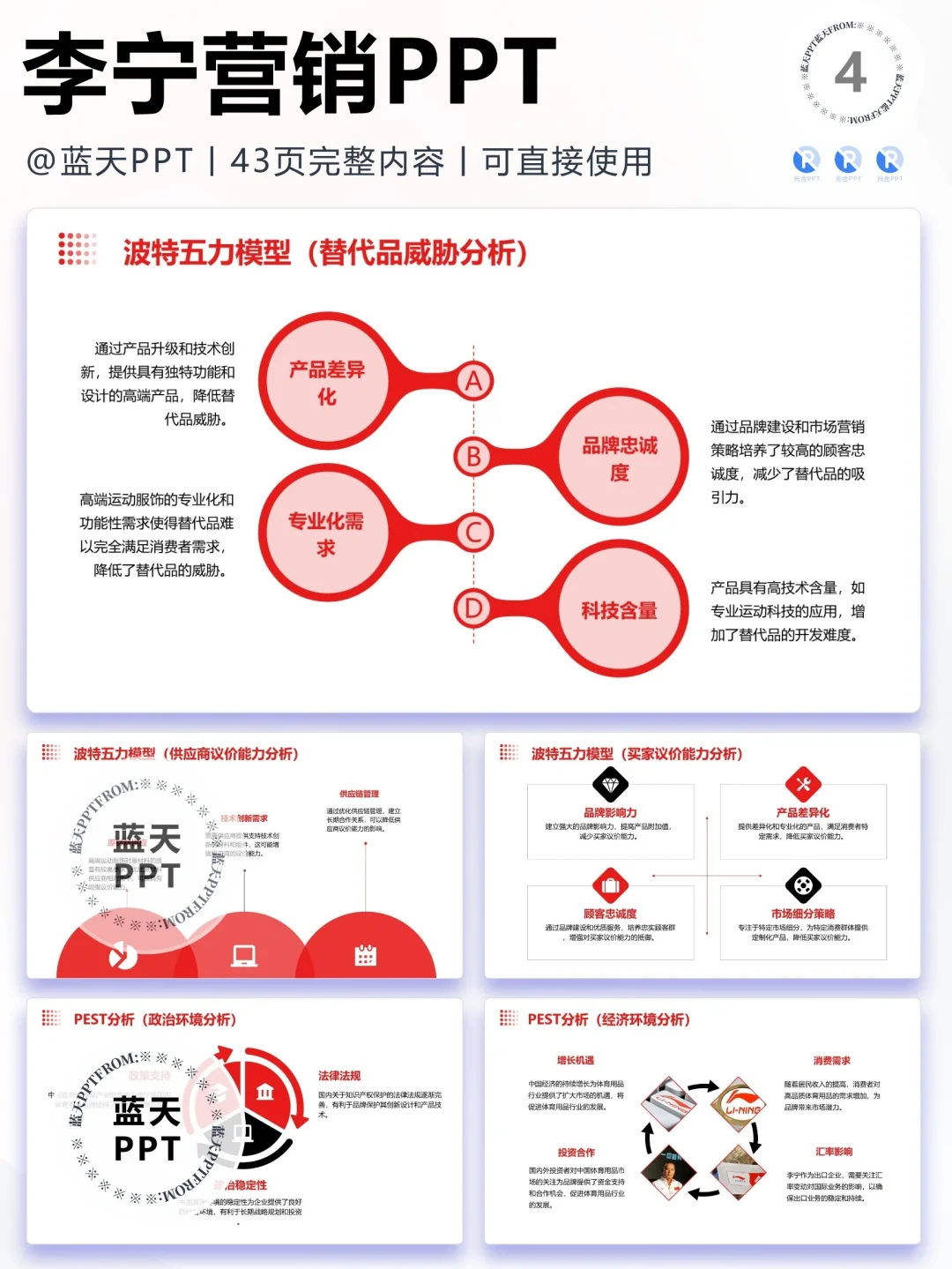 【203】李宁-品牌简介市场营销策略PPT