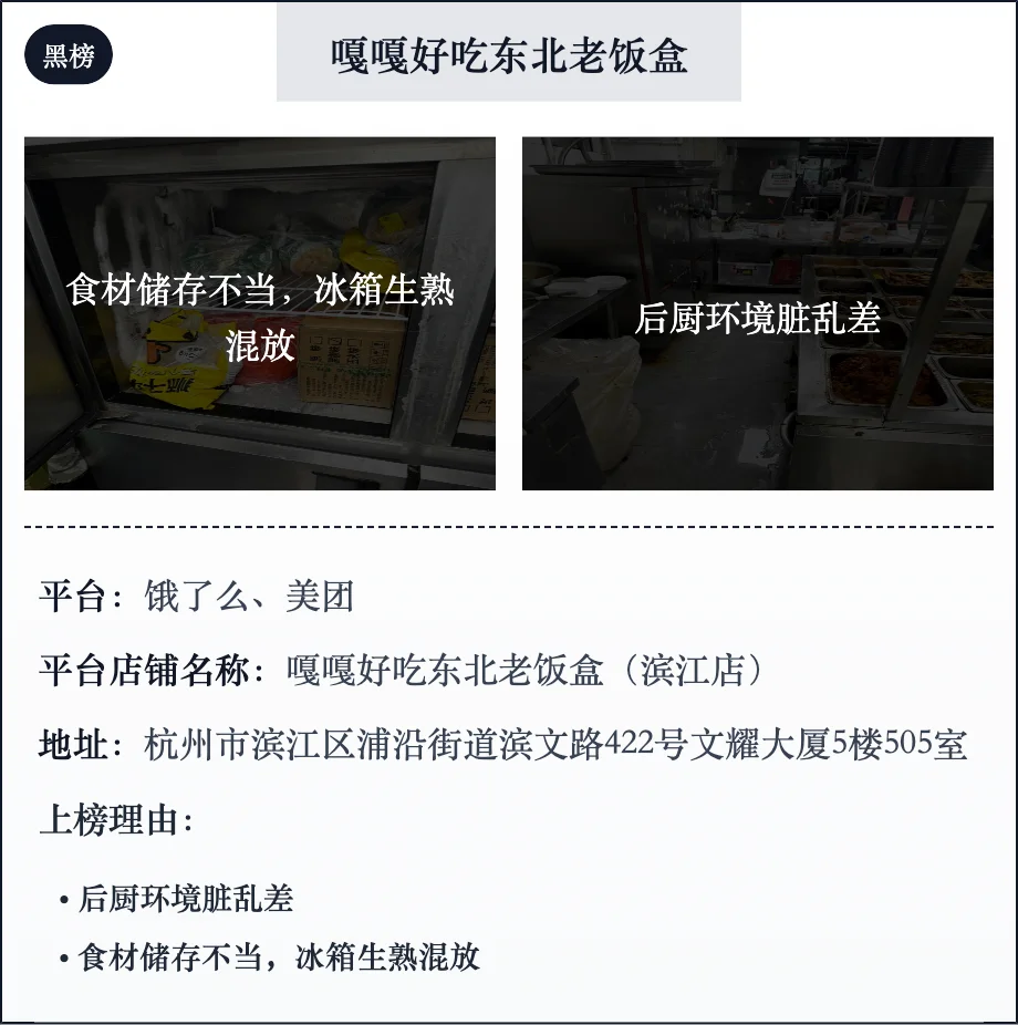 杭州网络餐饮红黑榜 (10月)- 滨江区篇