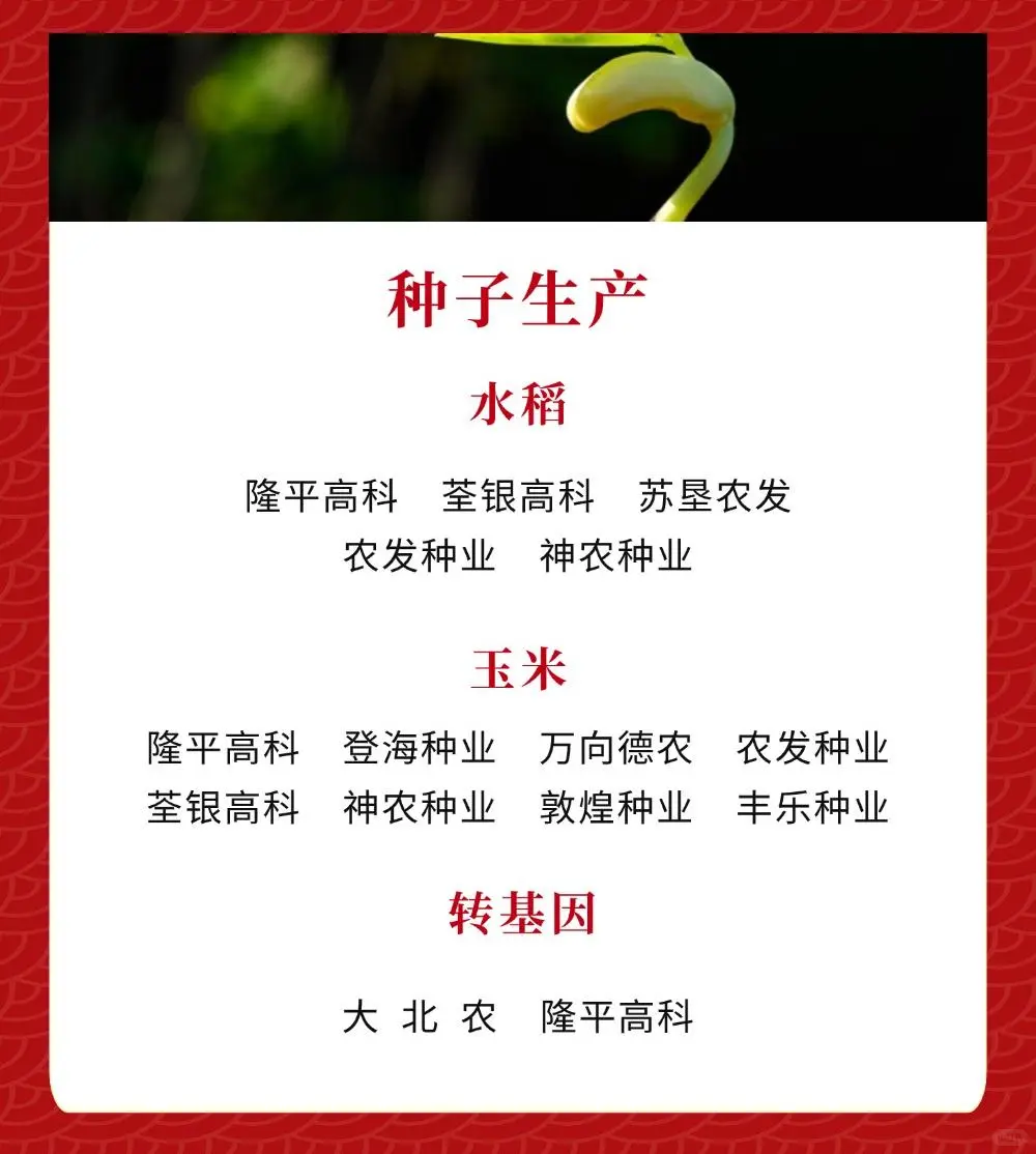 AI农业题材全景