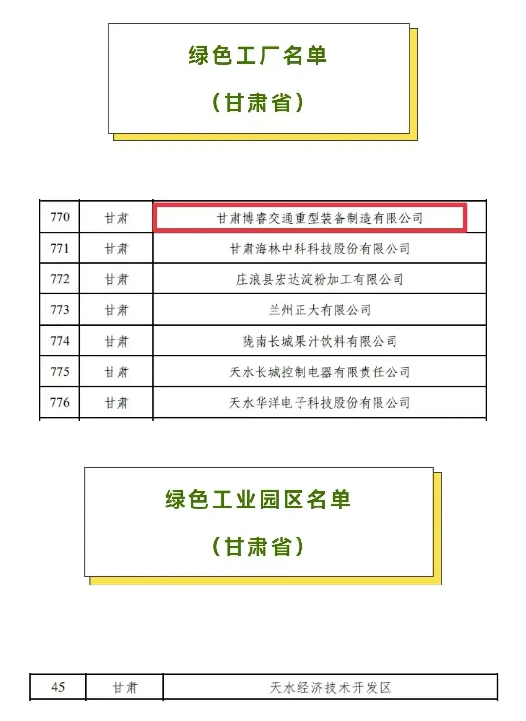 绿色制造名单（绿色供应链）