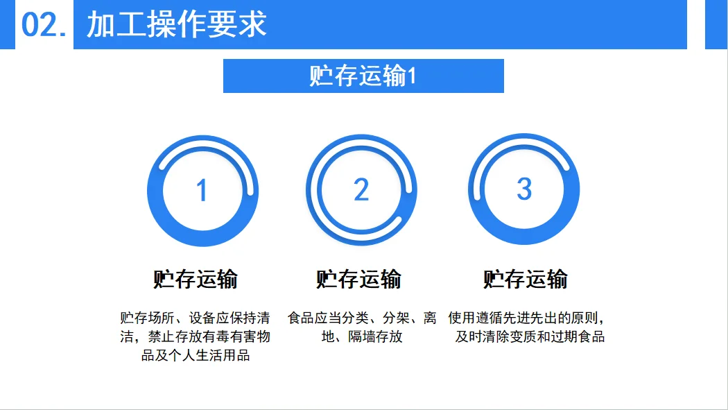 餐饮食品卫生知识分享