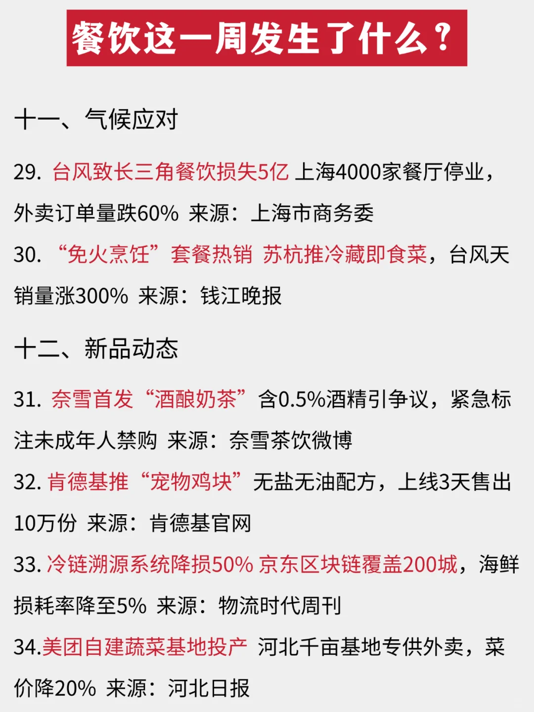 餐饮这一周发生了什么？