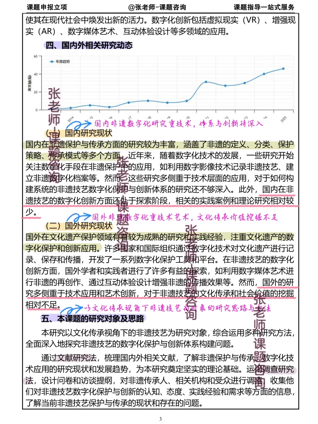 救命！挖到超绝的非遗数字化保护超牛课题！