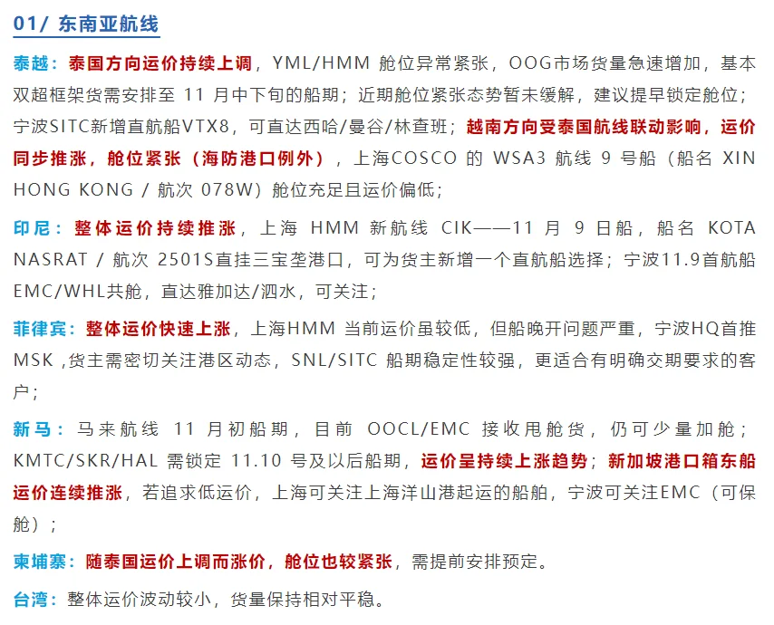 涨涨涨！运价持续上涨，最新一周航运趋势