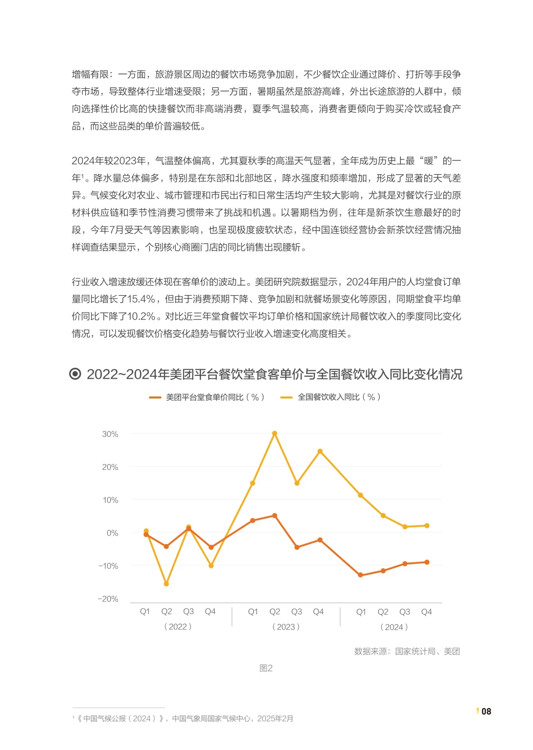 2025年中国餐饮连锁化发展白皮书，餐饮趋势
