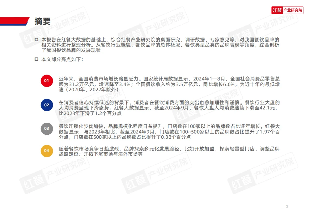 2024中国餐饮品牌力白皮书