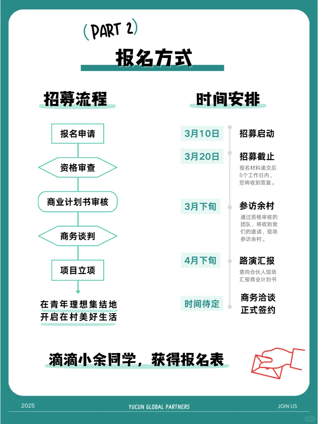 ?余村全球合伙人招募|寻找内心火热的你