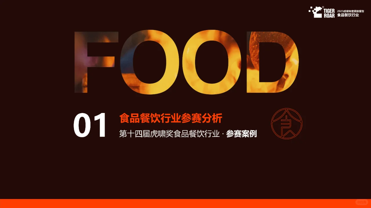 2023年度洞察报告-食品餐饮行业