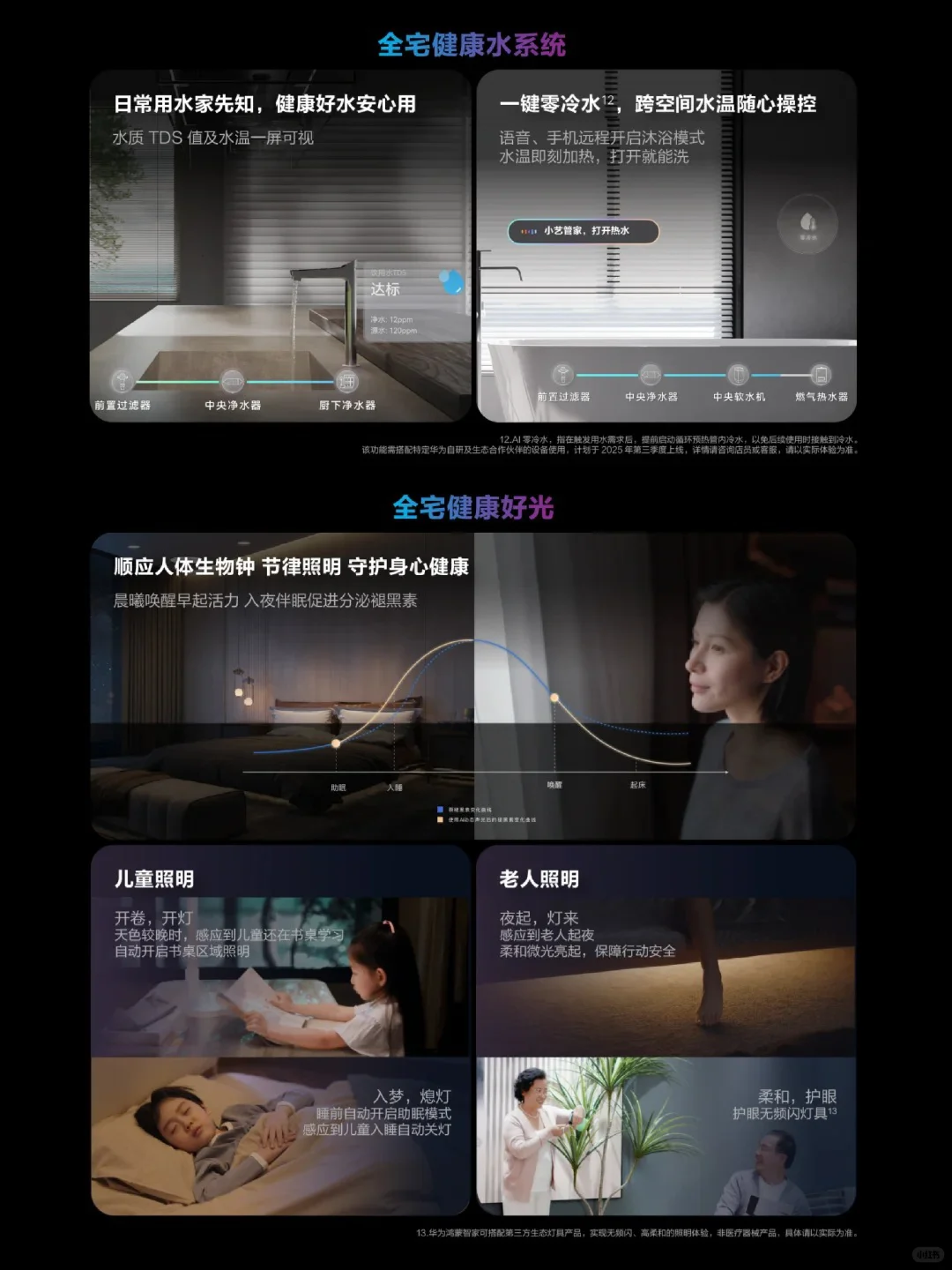黑科技 + 美学: 华为鸿蒙智家把氛围拉满