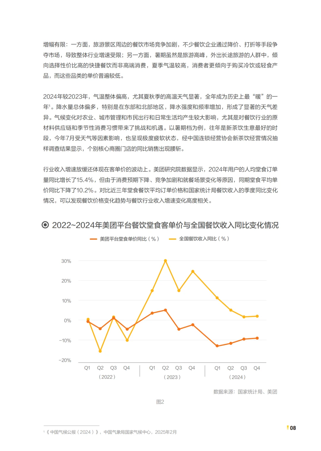 [种草R]2025年中国餐饮连锁化发展白皮书