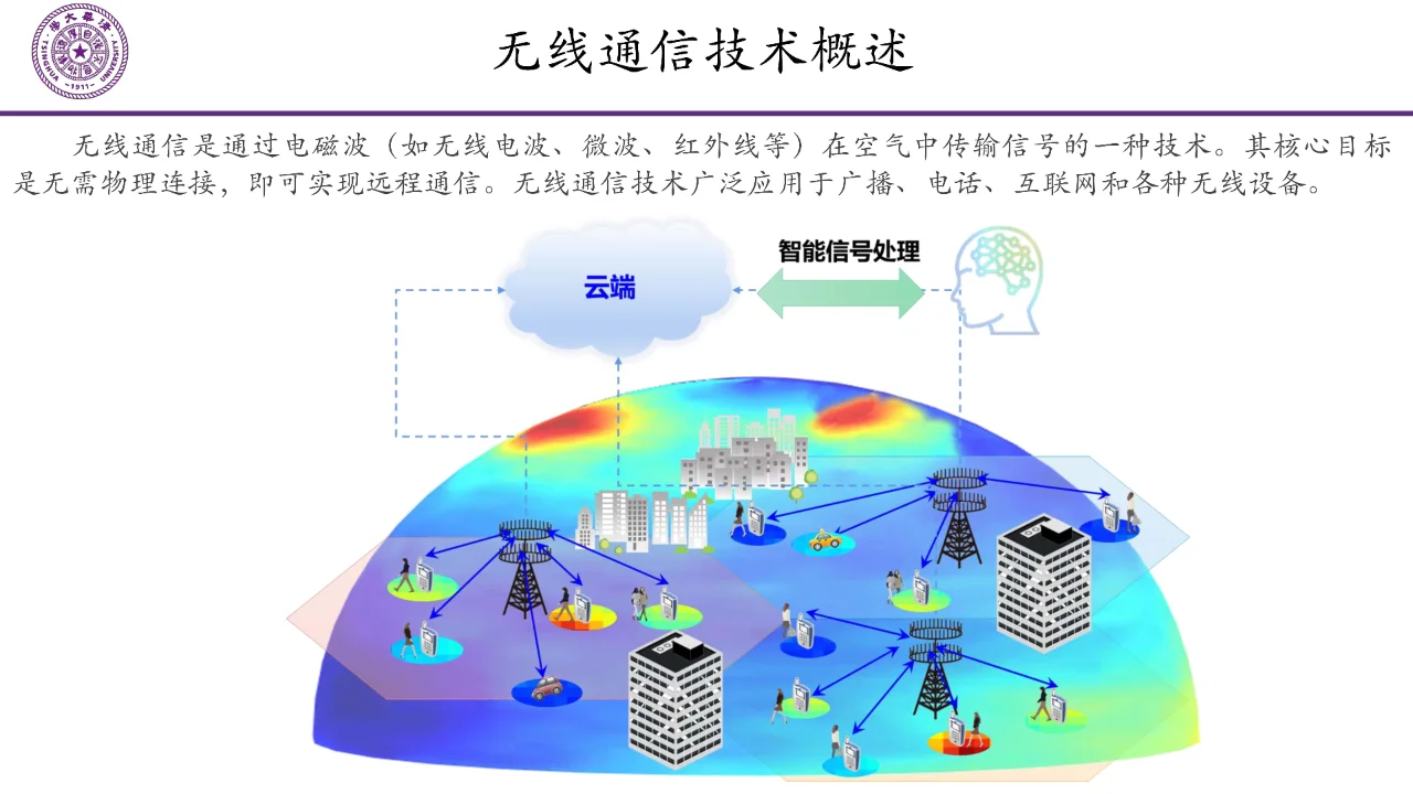 智能家居无线互联的未来趋势?
