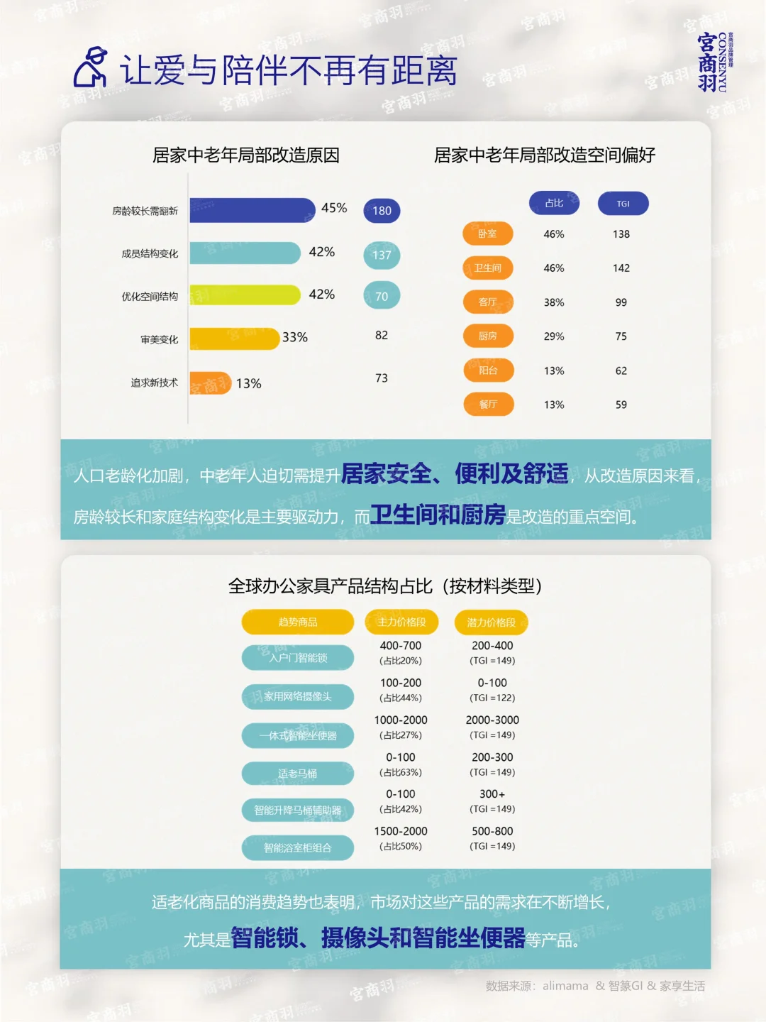 2025家居升级图鉴:从功能空间到情感场景