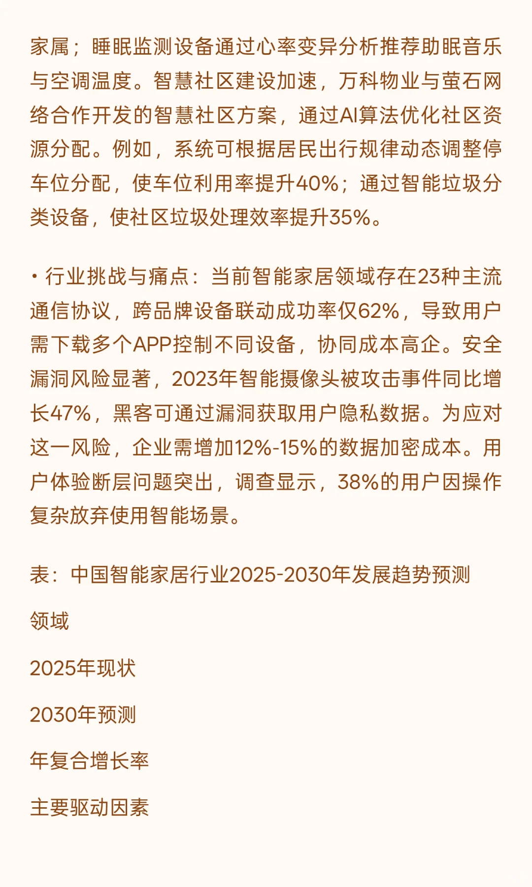 2025年智能家居行业发展现状与未来趋势综合